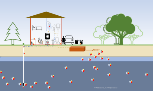 address regional water challenges